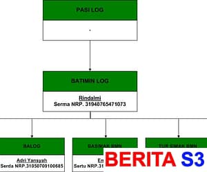 5e8d7adf2d21a